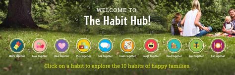 habit hublot|the habit hub yum.